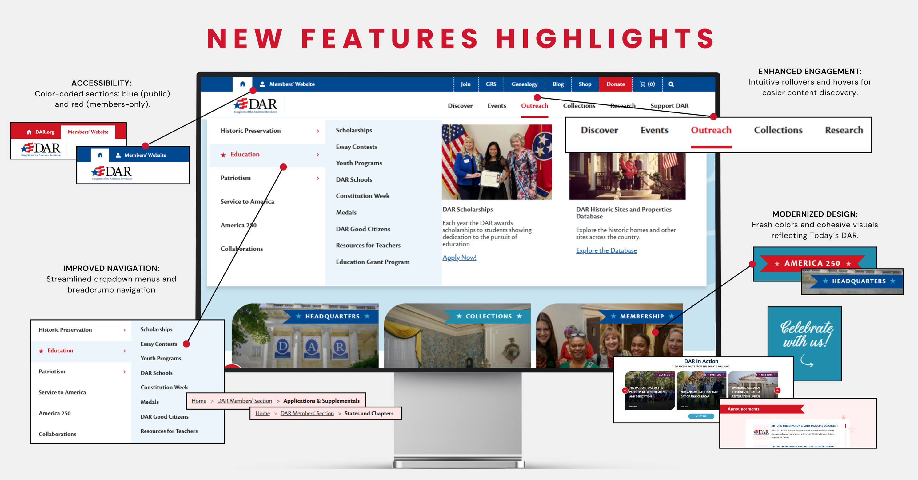 DAR Website Features