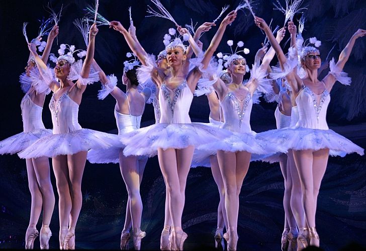 Nutcracker Ballet