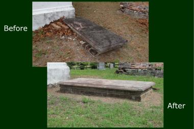 Grant Recipient, Historic Preservation Category: Rebecca Motte Chapter, NSDAR, Charleston, S.C. The Rebecca Motte Chapter, NSDAR, sought grant funding for the restoration and preservation of the historic Churchyard of the Parish Church of St. Thomas and St. Denis Parish located in Cainhoy, S.C. Gravesites within the cemetery include a number of patriot men and women of the Revolution, as well as pre-revolution Carolina colonists. 